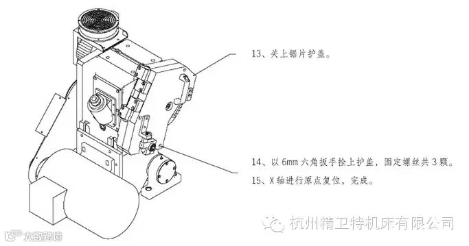 硬质合金锯片安装完成图展示