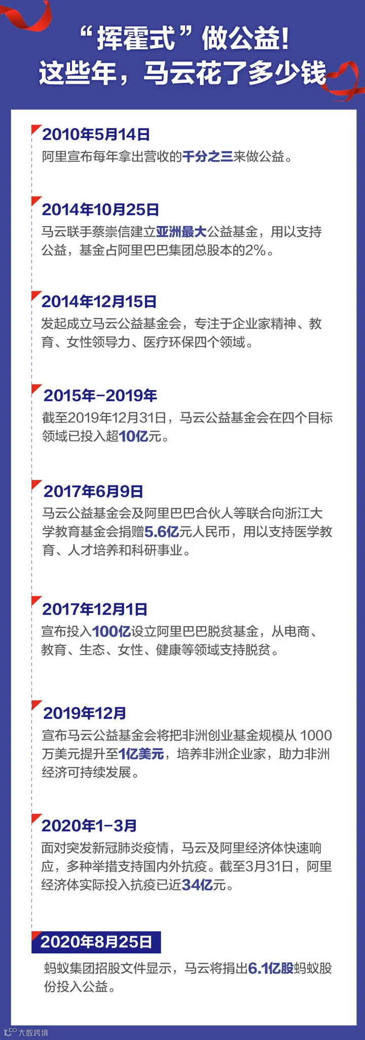 工艺图.jpg