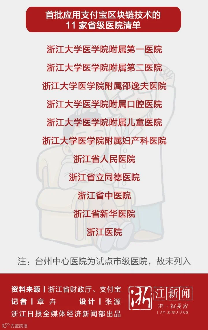 看病_03.png