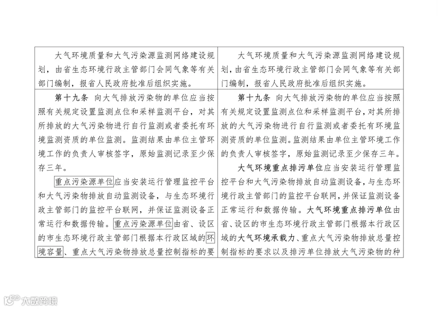 090609480892_0陕西大气污染_4.png