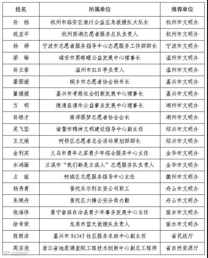 微信图片_20191118173359.jpg