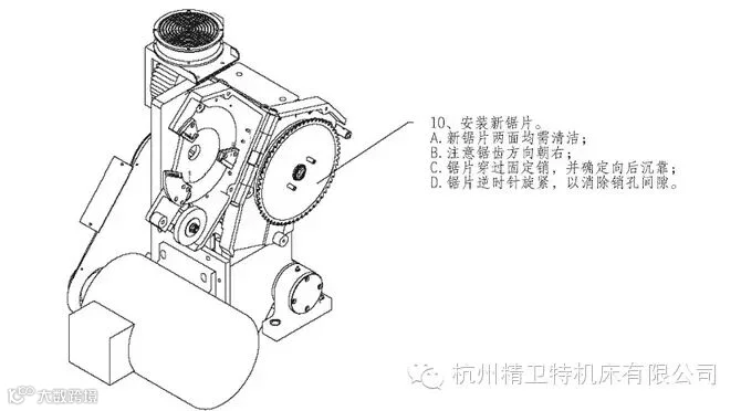 硬质合金锯片安装过程