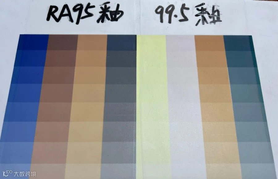 正在上传...