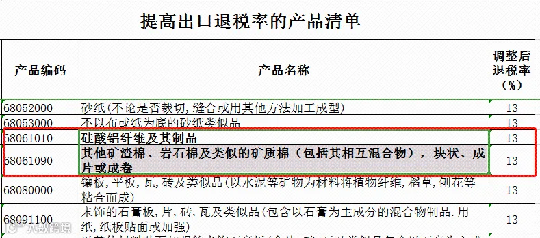 点击打开原图