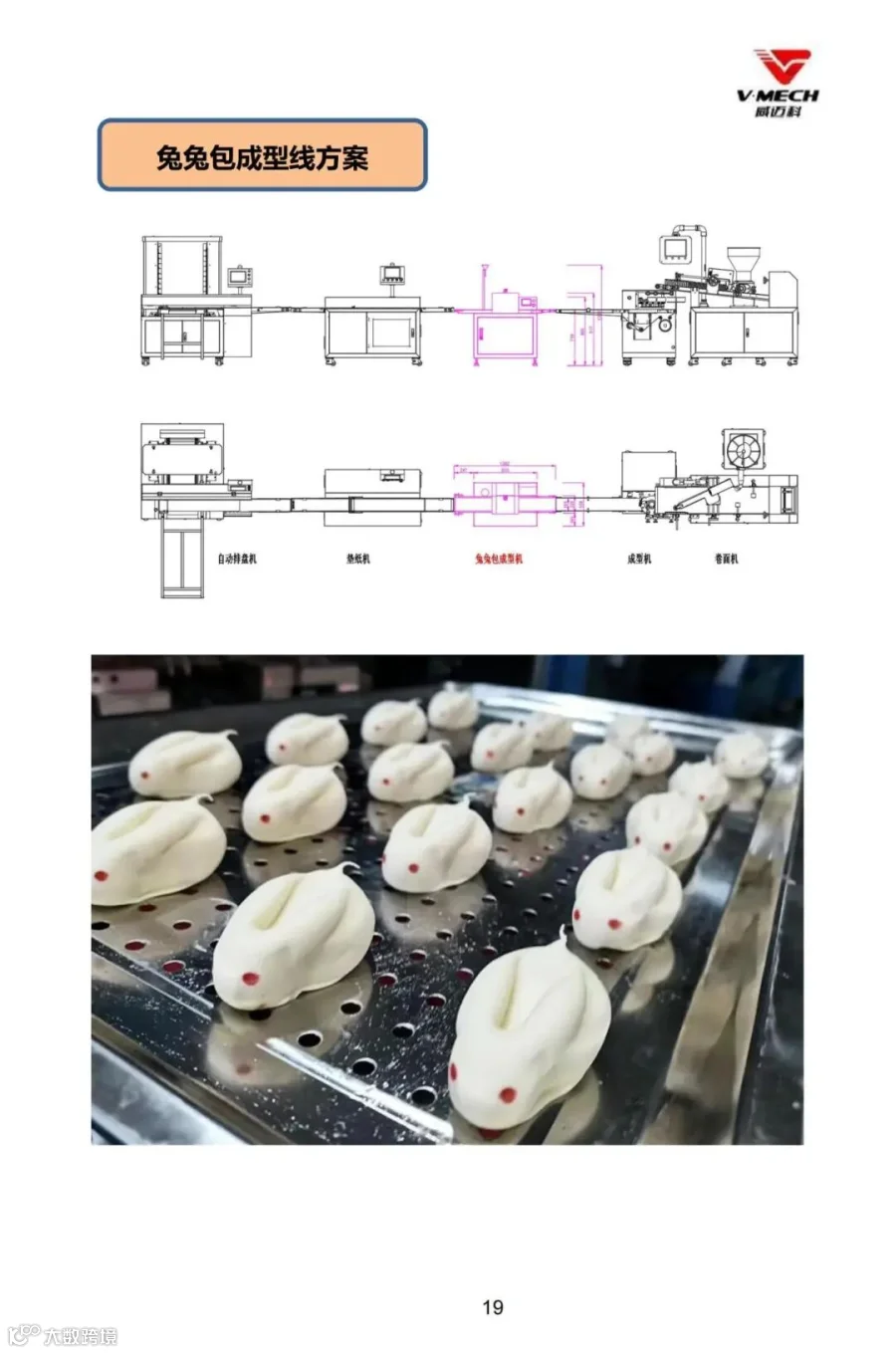 威迈科企业画册（非标订制）_20.jpg