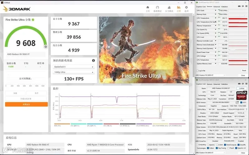 3000元以下价位16GB显卡唯一最优选择！AMD RX 9060 XT首发评测：追平RTX 5060 Ti 8GB 但显存更大 价格更便宜