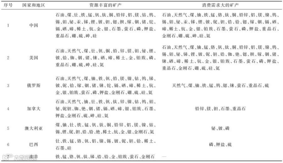 width=742,height=428,dpi=110