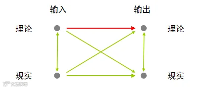 http://7xo6kd.com1.z0.glb.clouddn.com/upload-ueditor-image-20160703-1467478263220006364.png