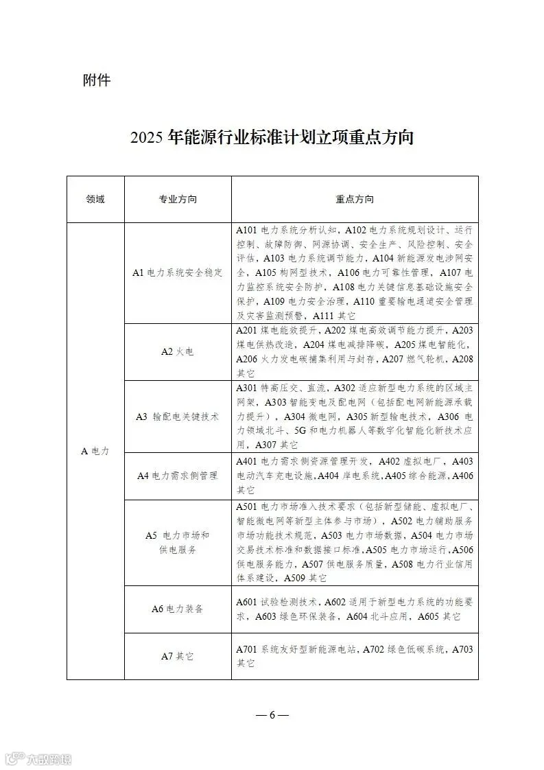 202503106b420bdcb64c4581904688ca0659484f_272336d5417c704ce6a13de0559a636d16_06.jpg