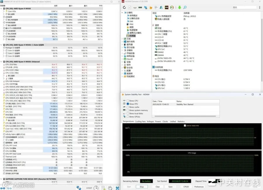BIOS大升级 蓝宝石PURE 极地 B850A WIFI主板评测
