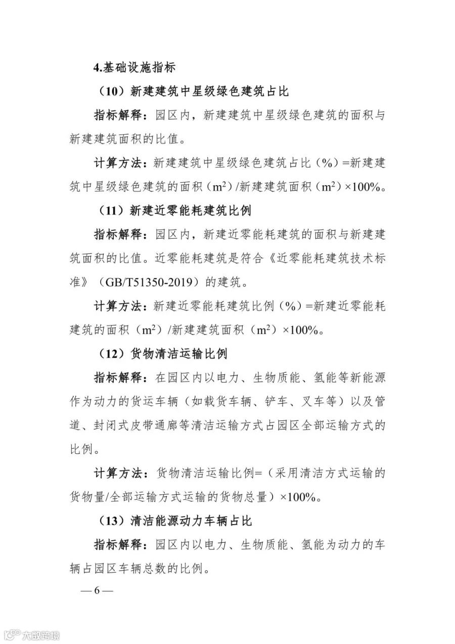 附件1_贵州省零碳园区评价指南(试行)_06.jpg