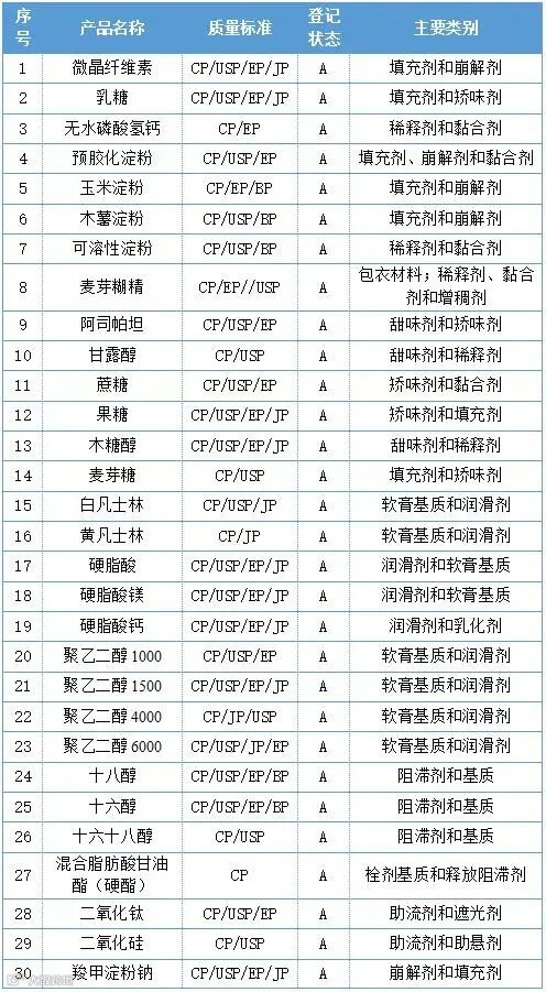 辅料1.jpg