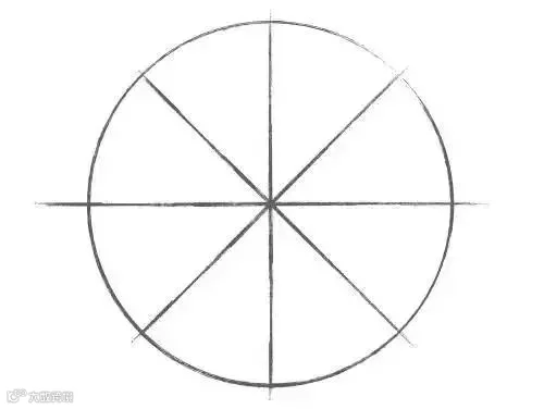 http://7xo6kd.com1.z0.glb.clouddn.com/upload-ueditor-image-20170103-1483405161173025376.jpeg