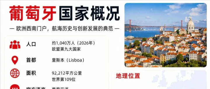 葡萄牙市场开发的8个方法，外贸人直接用