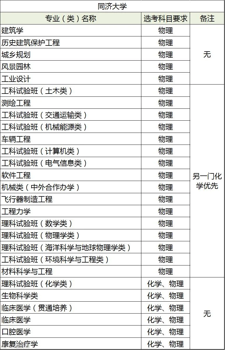 同济大学.png