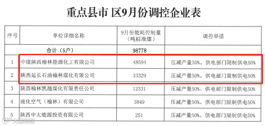 微信截图_20210915175451.png
