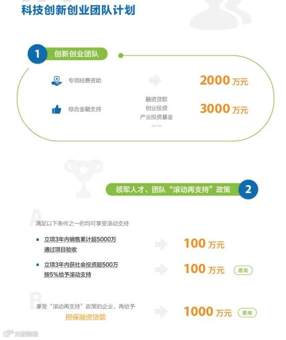 http://7xo6kd.com1.z0.glb.clouddn.com/upload-ueditor-image-20170613-1497336373177044715.png