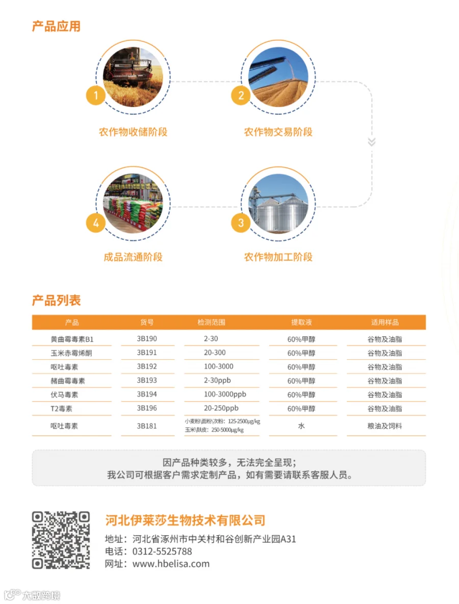电子版互易包装宣传侧-8.jpg