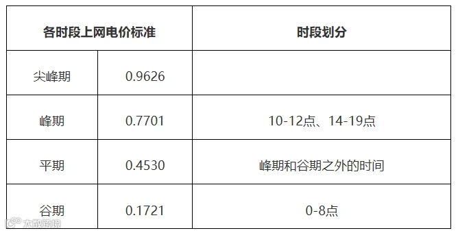 截图_20250514104429.png