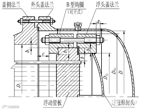 钩圈式浮头.png