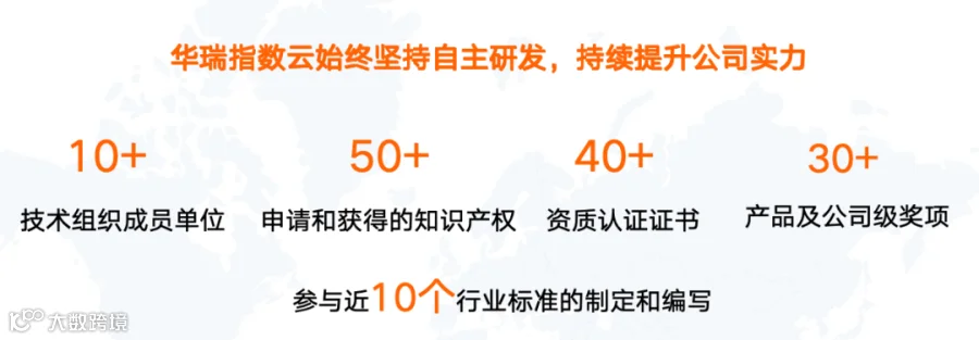 行业贡献.png