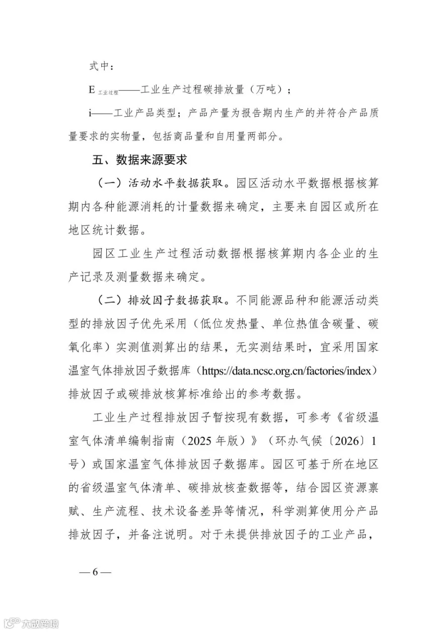 附件2_贵州省零碳园区碳排放核算方法(试行)_06.jpg