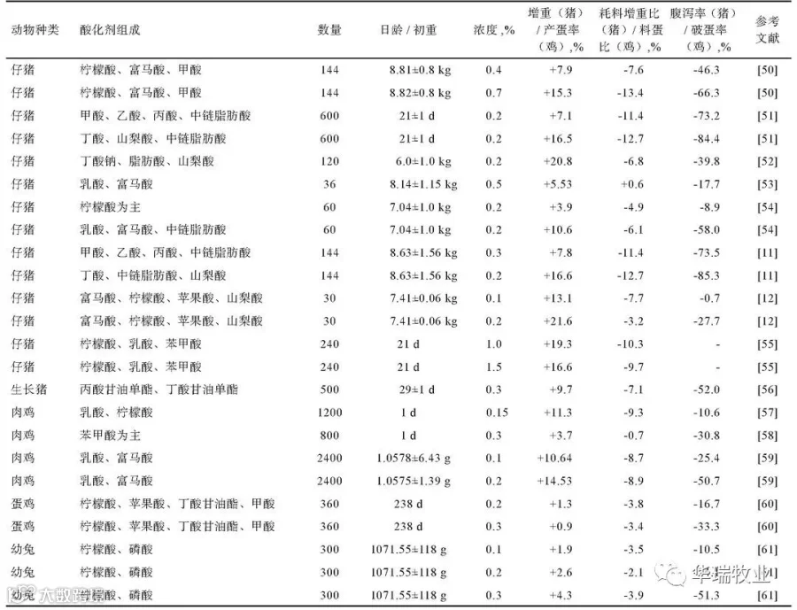 表2.jpg