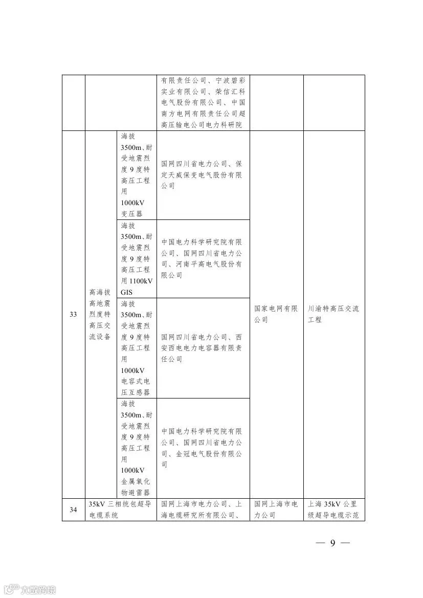 装备0006.jpg