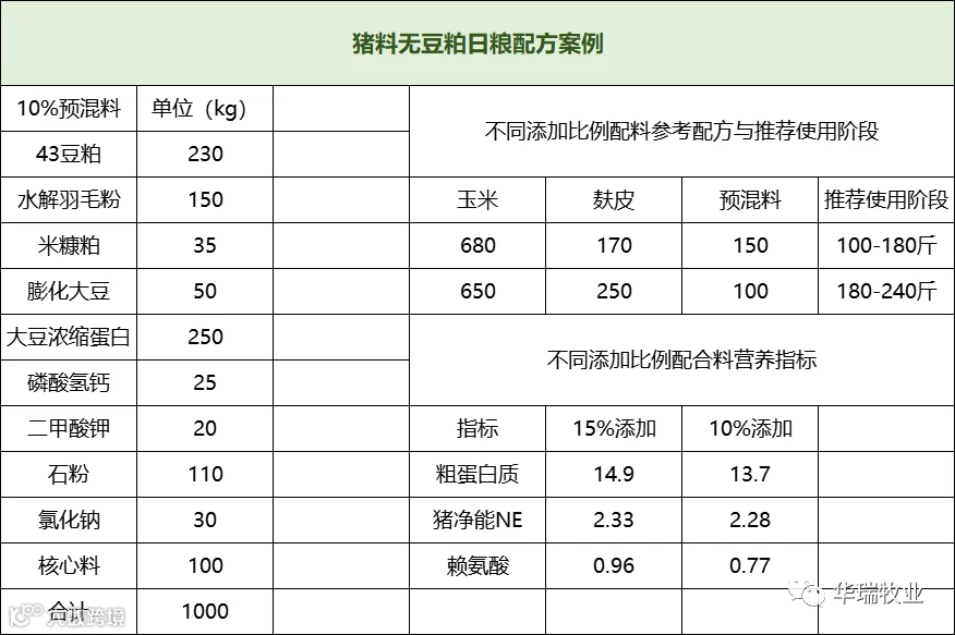 无豆粕.png