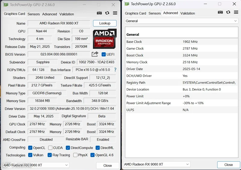 3000元以下价位16GB显卡唯一最优选择！AMD RX 9060 XT首发评测：追平RTX 5060 Ti 8GB 但显存更大 价格更便宜