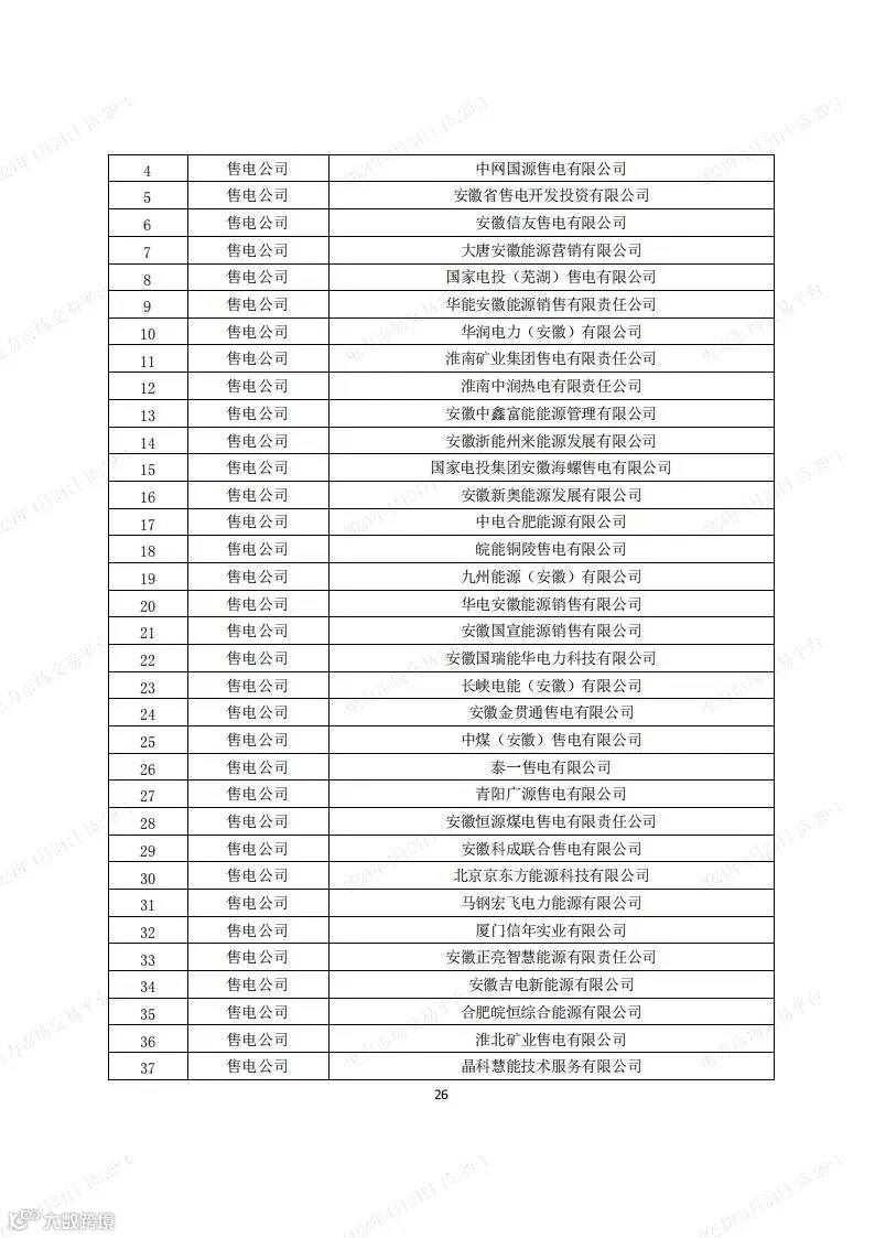 安徽电力现货市场2024年调电运行工作方案-宣贯版_25.jpg