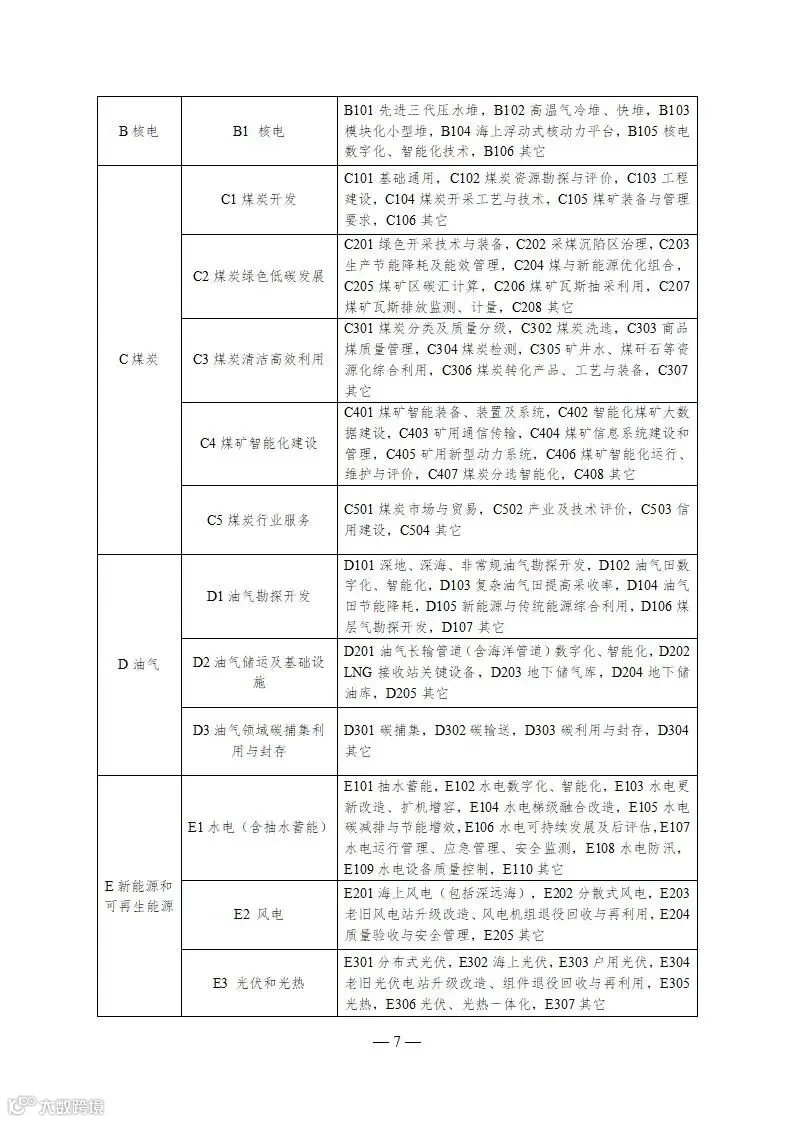 202503106b420bdcb64c4581904688ca0659484f_272336d5417c704ce6a13de0559a636d16_07.jpg