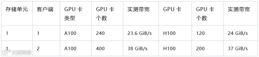 图标1-数据.png