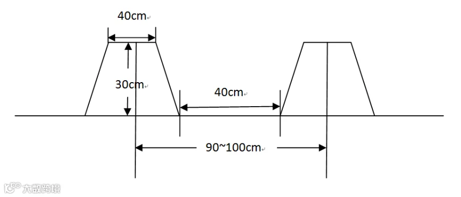 http://7xo6kd.com1.z0.glb.clouddn.com/upload-ueditor-image-20160913-1473755182629057735.png
