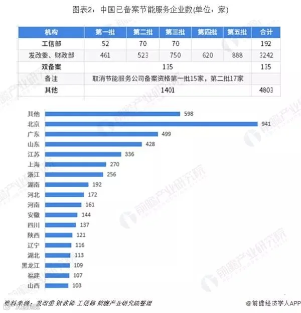 点击打开原图