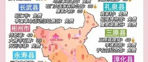 西安谋求“牵手”咸阳，西进连兴平，临空经济示范区加速放大！