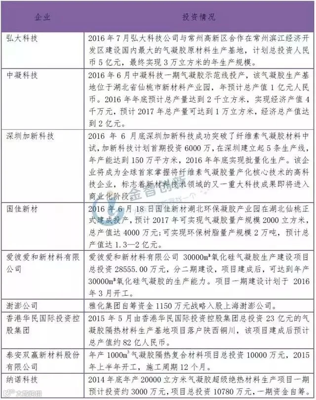 点击打开原图