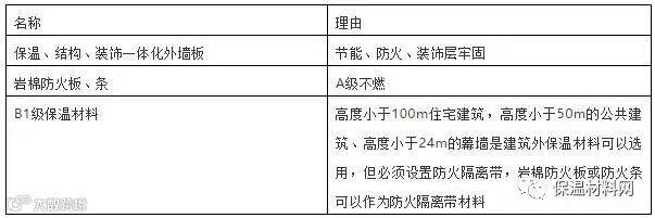 点击打开原图