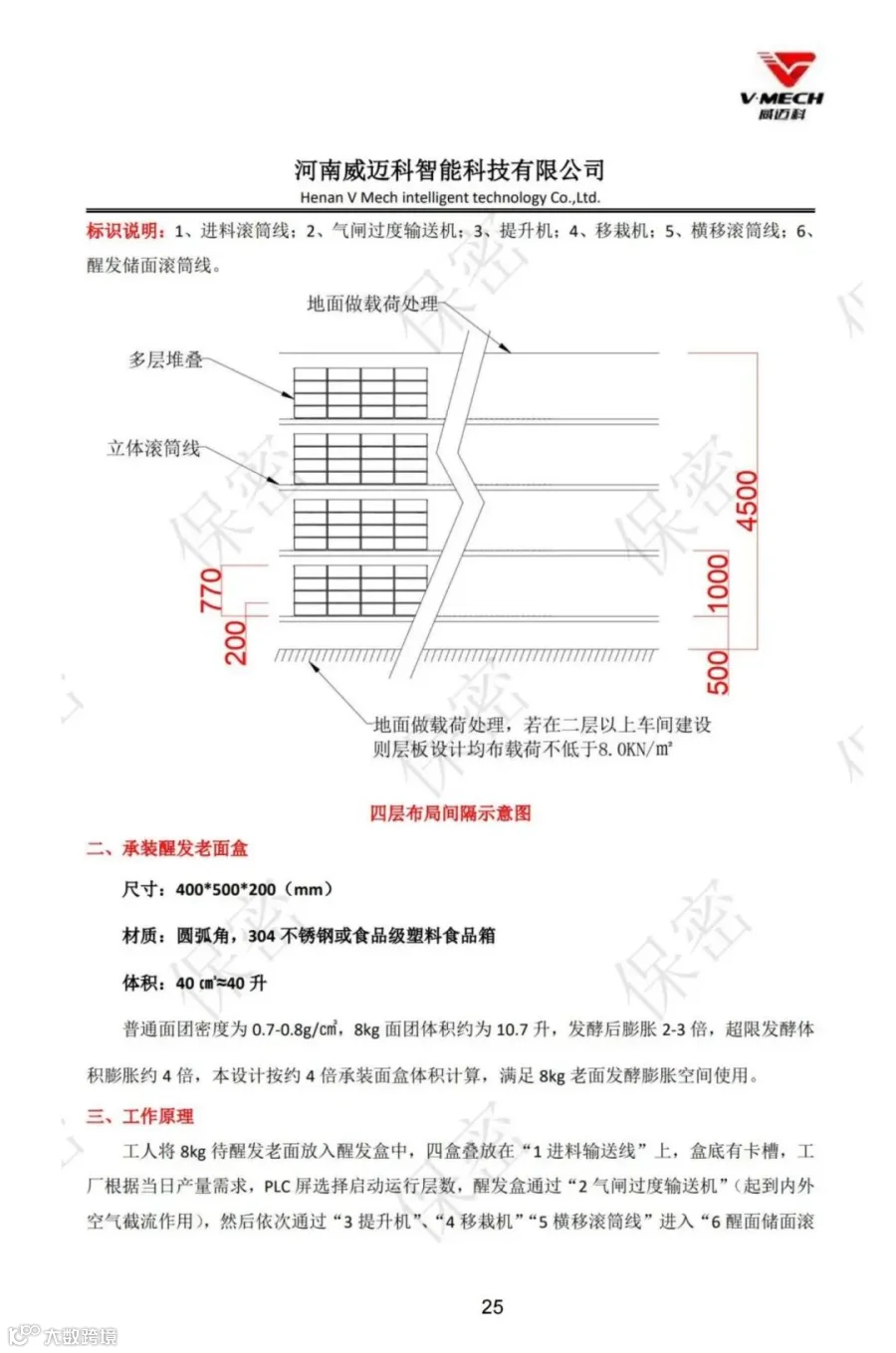 威迈科企业画册（非标订制）_26.jpg