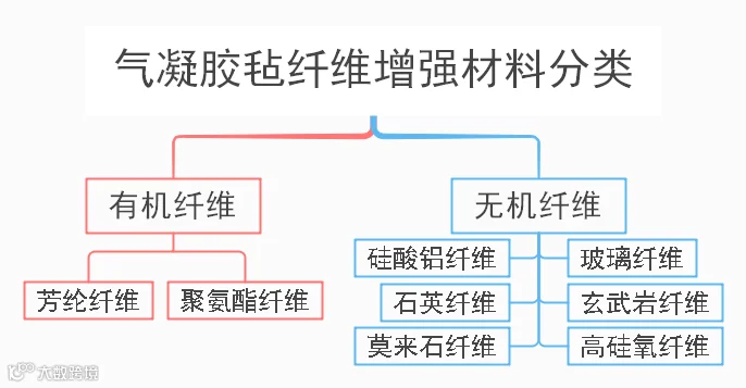 点击打开原图