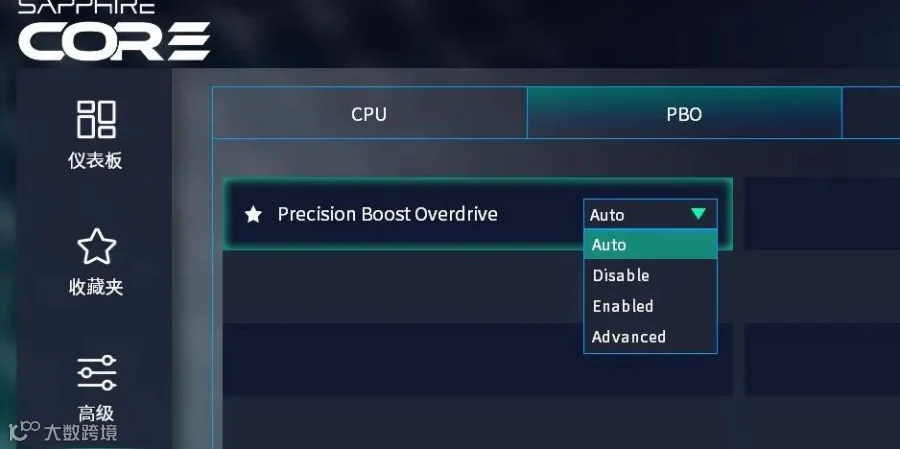 蓝宝石PURE 极地 X870A WIFI7主板评测 纯白配色 跑满X3D