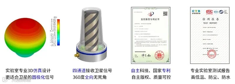 欧星车载 蓝环B821(图1)