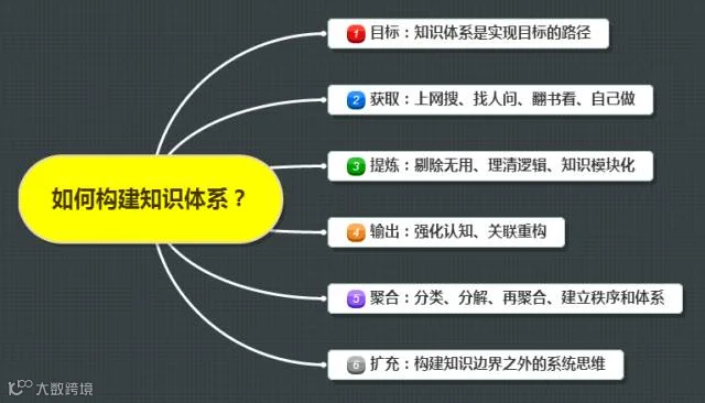 http://7xo6kd.com1.z0.glb.clouddn.com/upload-ueditor-image-20160703-1467478191339039757.png