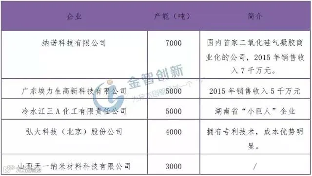 点击打开原图