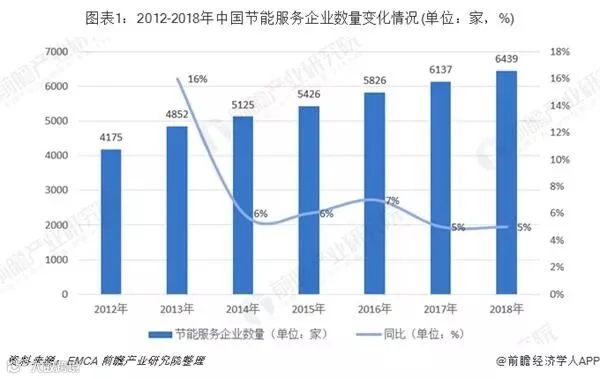 点击打开原图