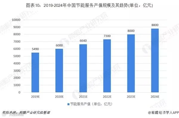 点击打开原图