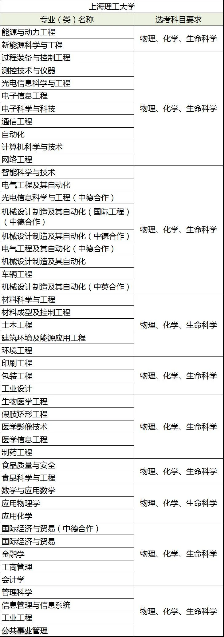 上海理工大学.png