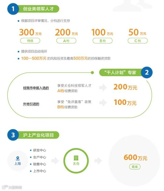 http://7xo6kd.com1.z0.glb.clouddn.com/upload-ueditor-image-20170613-1497336385198067505.png