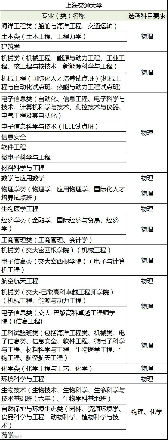 上海交通大学.png