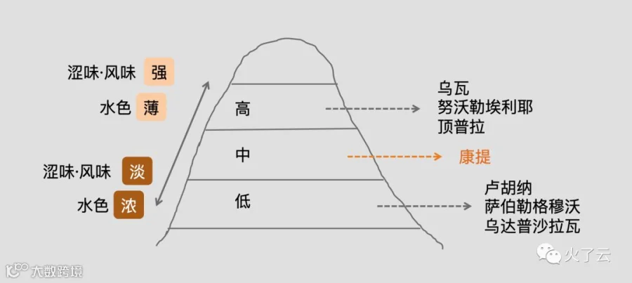 屏幕快照 2018-12-26 上午11.05.20.png